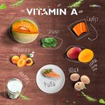 В яких продуктах є вітамін А
