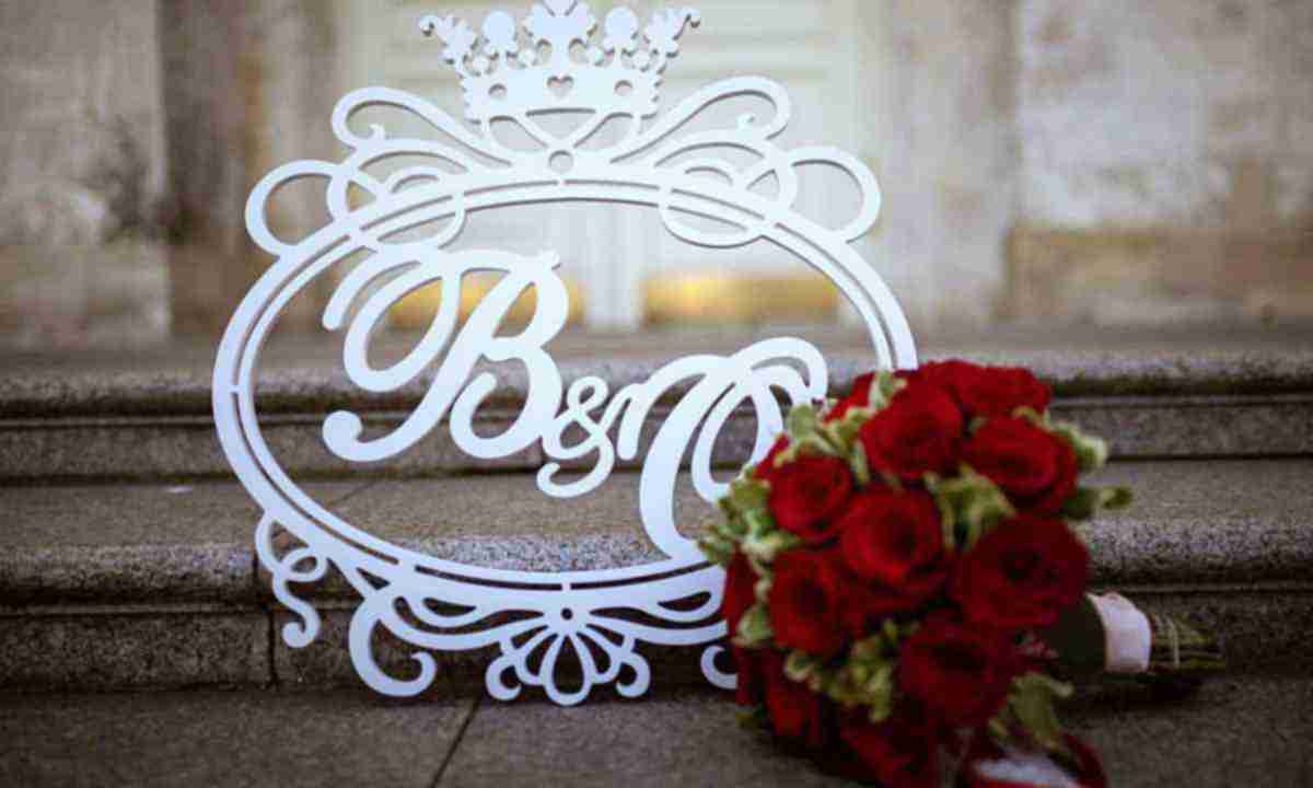 Що таке ініціали: повне занурення в значення, історію та сучасне використання