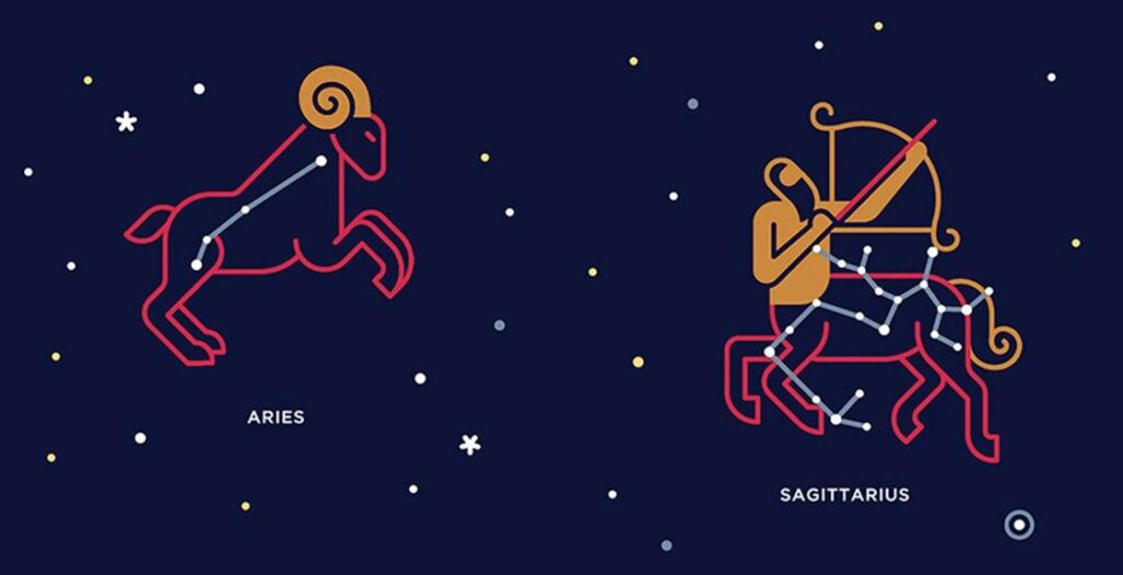 Знаки зодіаку яких тягне один до одного: астрологічні таємниці привабливості та сумісності